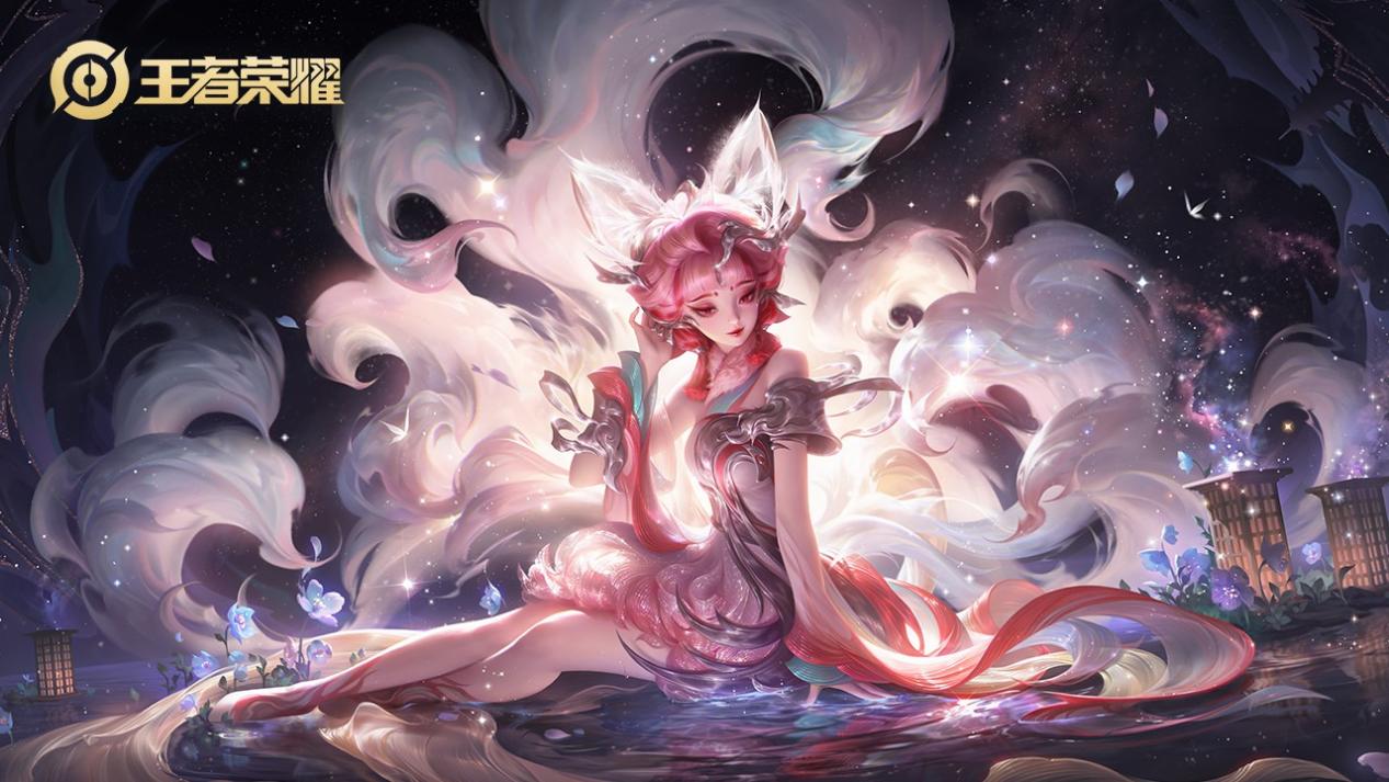 管理層所面 管理層所面